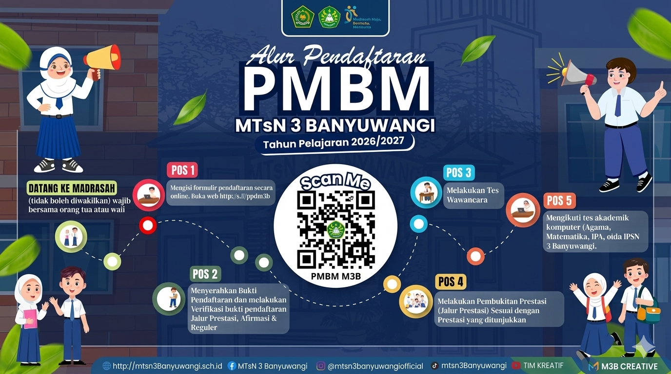 persyaratan